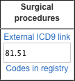 checkbox for surgical procedure